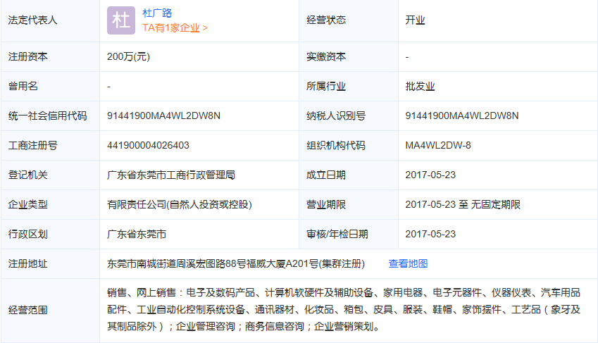集群企業
